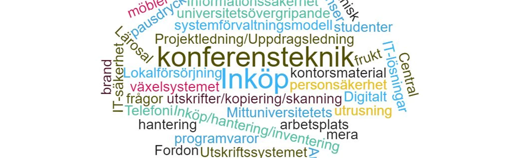 Ordmoln INFRA