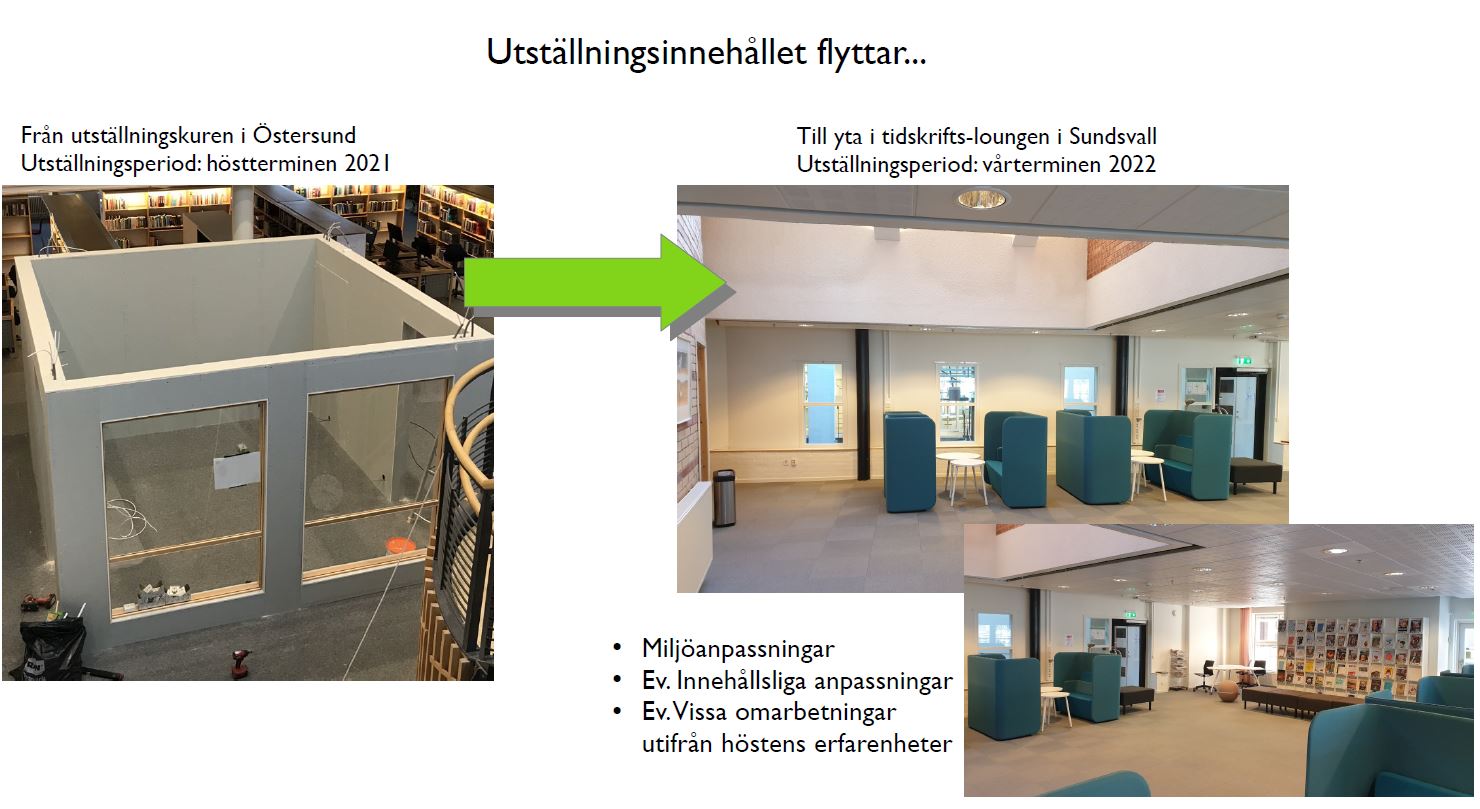 Flytt av utställning mellan två miljöer