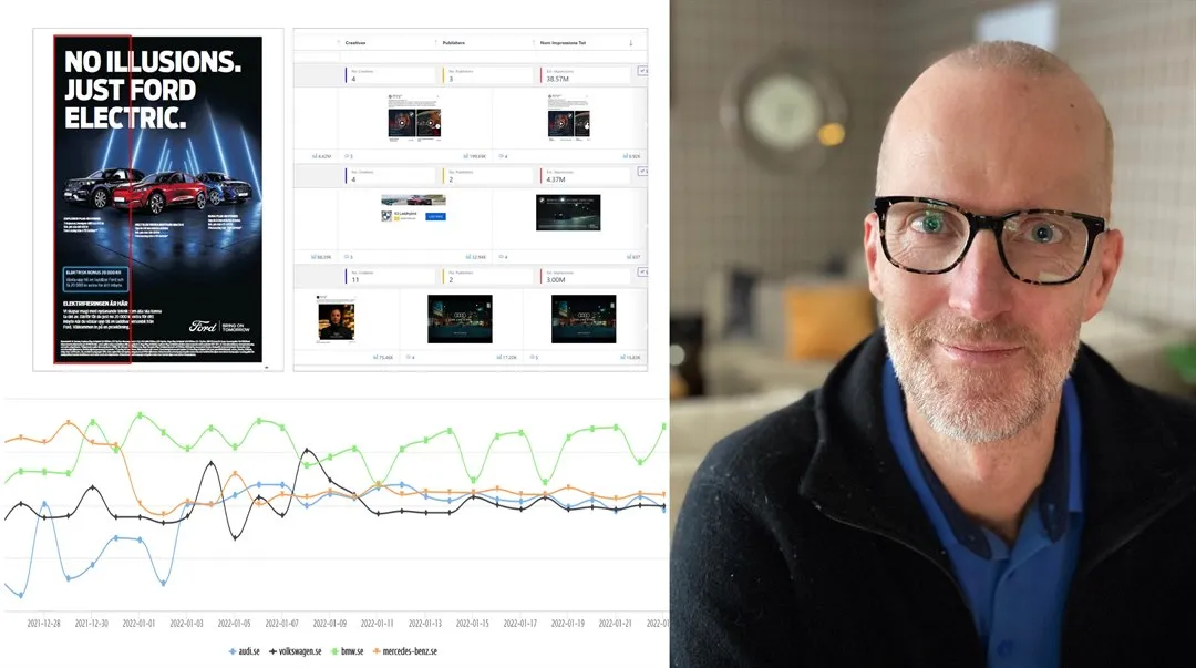 Datagrafik och porträtt på Per Segerström, Media Research