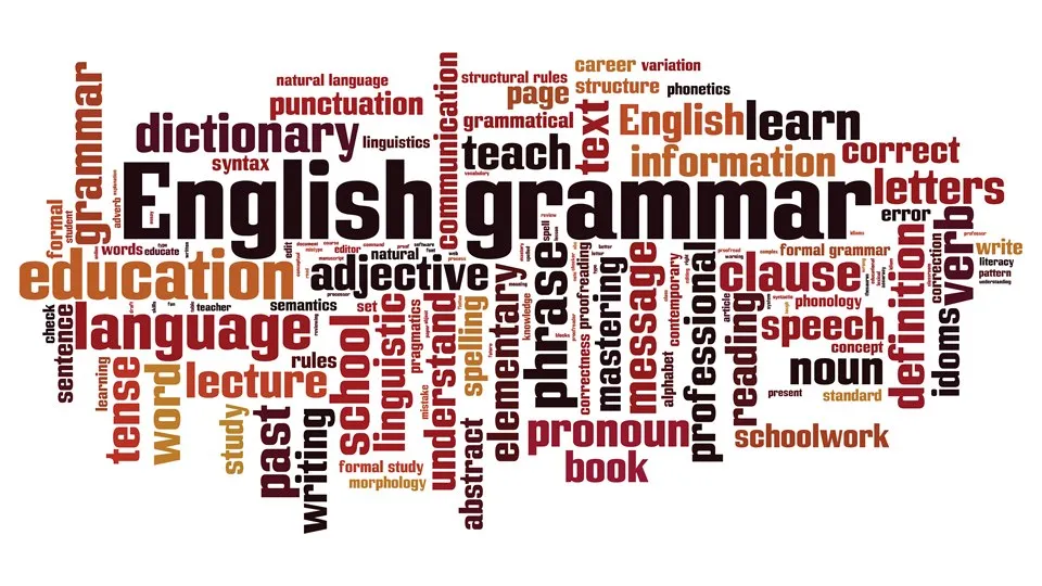 Ordmoln med engelska ord.