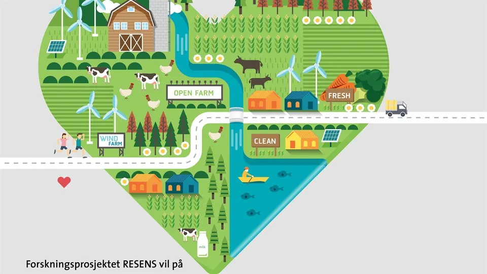 Plakat for Resens arrangement på forskningdagene i Norge